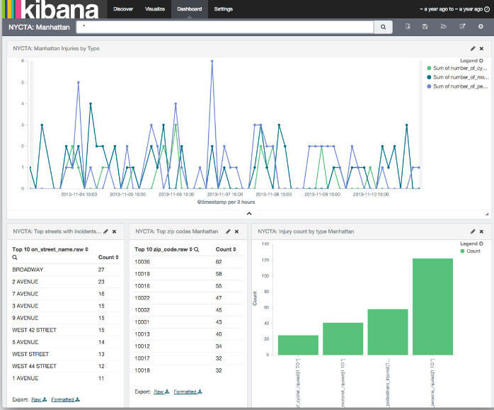 Kibana4.jpeg