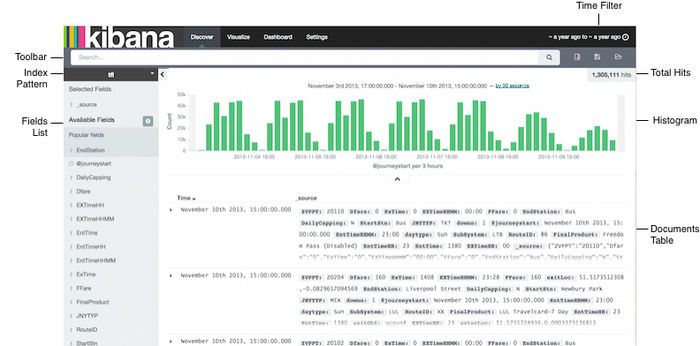 Kibana2.jpeg